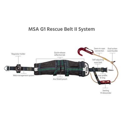 msa northeast emergency apparatus llc