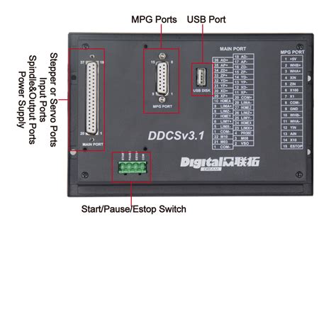 scosche fdkb wiring diagram schematic