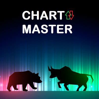 chart master atchartmaster twitter
