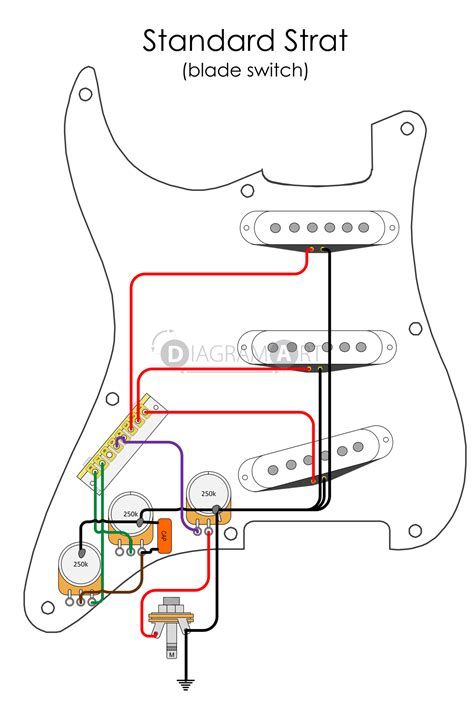standard guitar wiring diagram complete wiring schemas