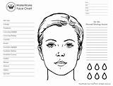 Face Chart Charts Makeup Coloring Printable Blank Template Pages Make Templates Faces Female Male Kids Visage Mac Skin Woman Dessin sketch template
