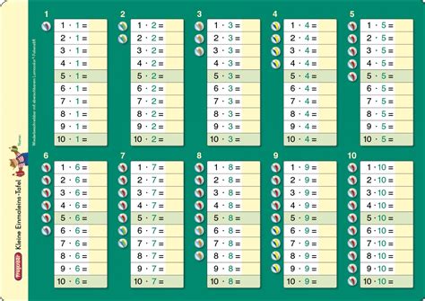 einmaleins tabelle zum ausdrucken