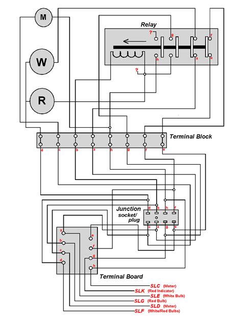 mars  motor wiring diagram