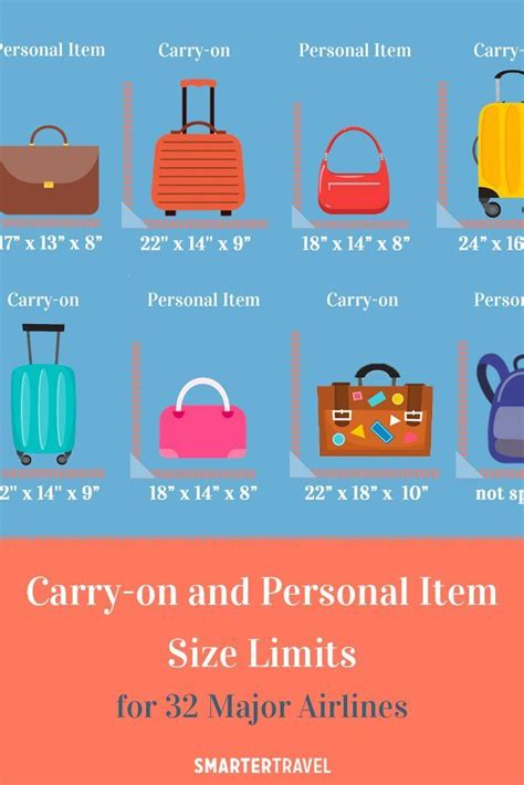 carry   personal item size limits   major airlines carry  bag essentials travel