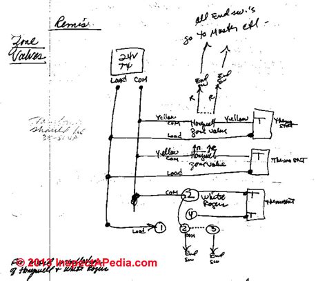 mini wiring diagram zone valve  wire motorized onoff valve