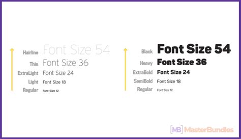 Sexy Fonts 20 Best Sexy Fonts In 2020 Guide On How To Choose A Font