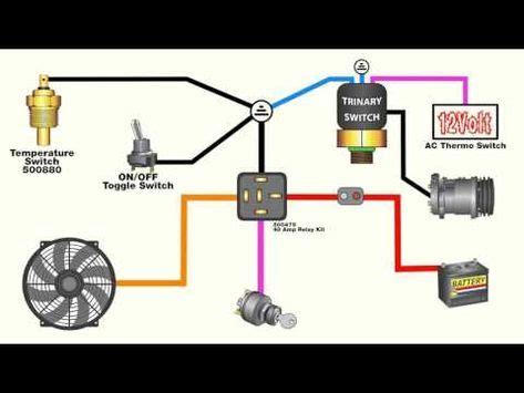 wire  electric fan   ac trinary switch youtube electric fan electric