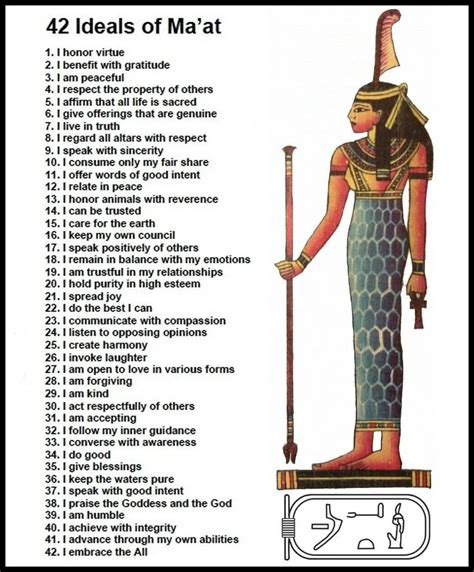 The 42 Laws Of Goddess Ma At Kemetic Spirituality Maat