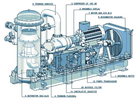 purchase natural gas compressor parts