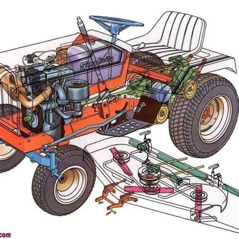 tractor parts diagram details