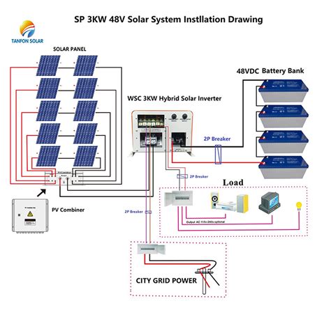 china   design inverter solar system  home  china solar panel generator system