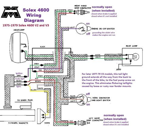 pioneer avh xdvd wiring harness diagram wiring diagram