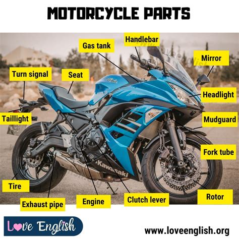 motorcycle parts   parts   motorcycle  english love english
