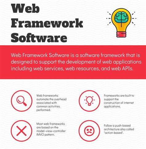 top  web framework software   reviews features pricing comparison pat research