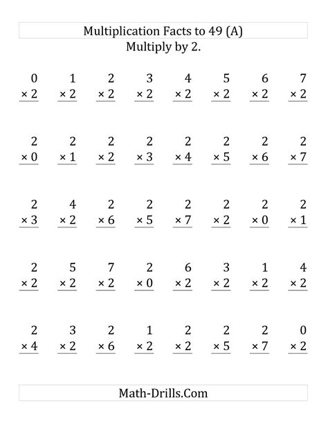 multiplication facts   worksheets  printable