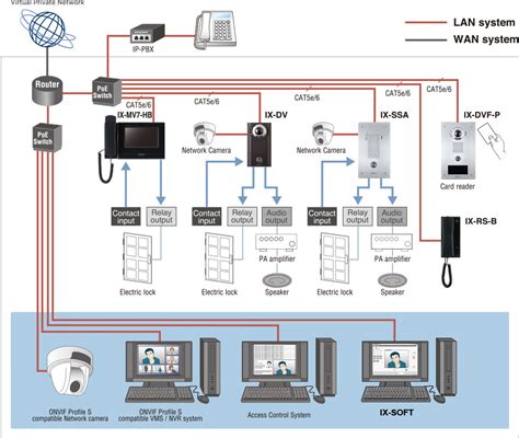 aiphone intercom wiring diagram wiring diagram networks