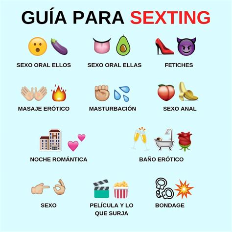 Hablar De Sexo Con Emojis