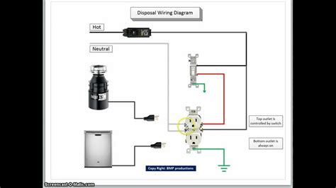 garbage disposal switch wiring diagram jan cgscreations
