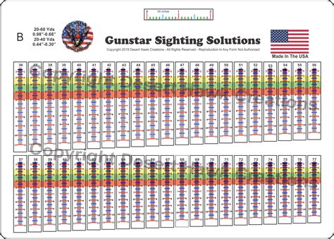 pro series sight tapes gunstar sighting solutions