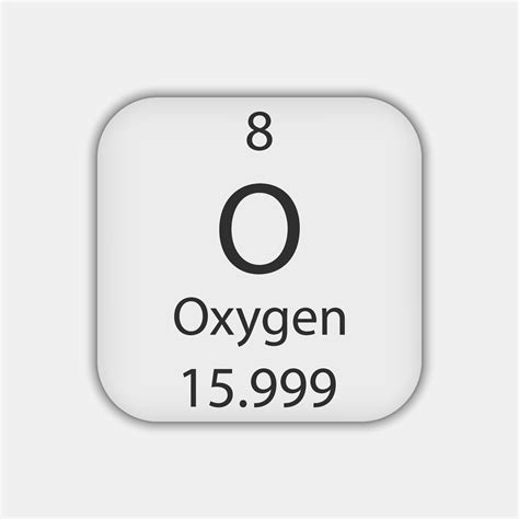 oxygen symbol chemical element   periodic table vector