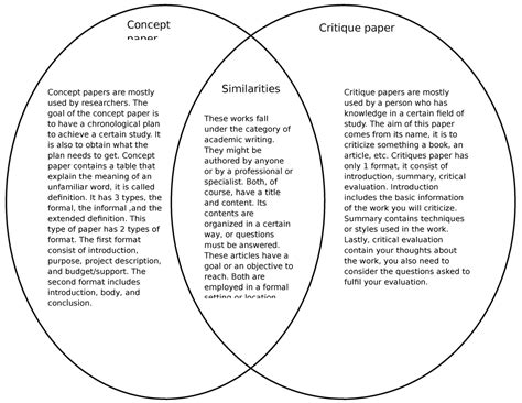 concept paper     students critique papers
