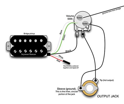 single pickup guitar wiring basic electric guitar circuits  pickups amplified parts