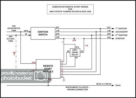bulldog remote start wiring diagram