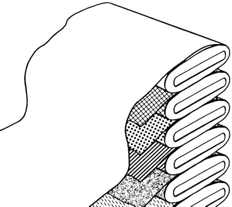 fabric characteristics types  fabric coloring pages png