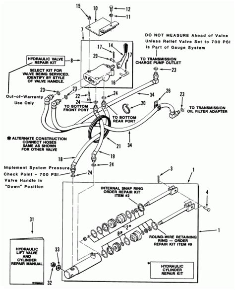 wheel horse  wiring schematic wiring diagram
