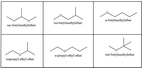 what are the structural isomers of c5h12o