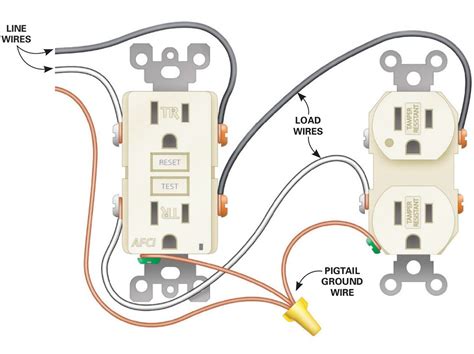 electric socket diagram