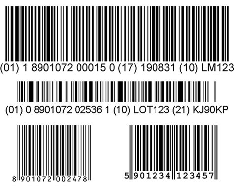 labels india importance  barcode  development  barcode labelling