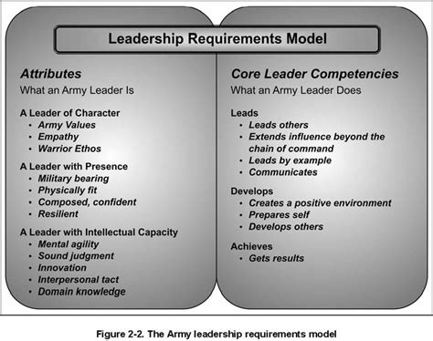 amazon leadership principles yahoo image search results leadership principles amazon