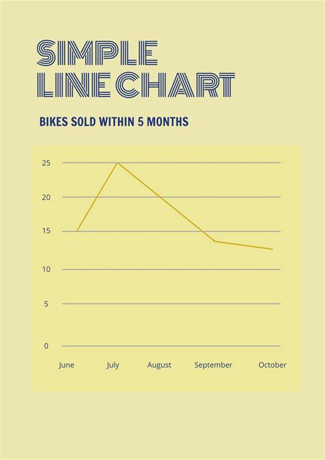 simple  chart chart infographic chart simple  vrogueco