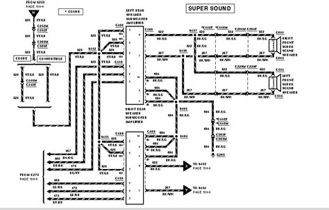 mustang mach  stereo wiring diagram wiring diagram