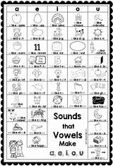 Vowels Vowel Beginning Helper Phonics sketch template