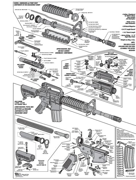 ar  parts diagram poster