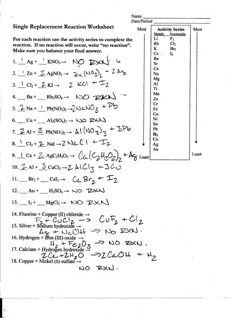 balancing nuclear equations worksheet education template