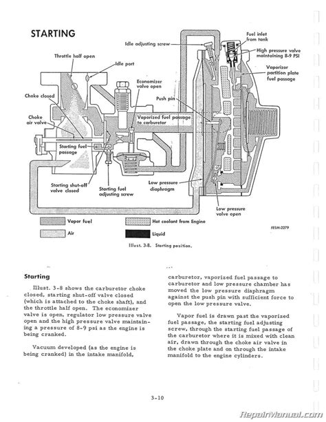 diagram farmall  parts manual diagram mydiagramonline