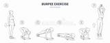 Burpee Exercise sketch template