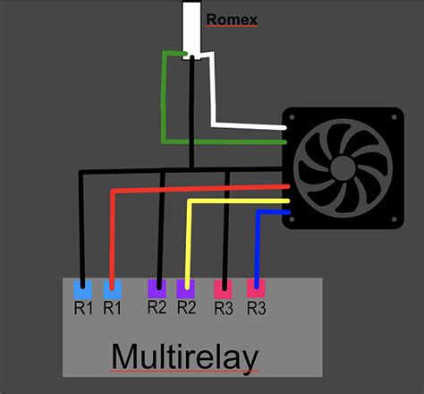 quietcool  speed  house fan  zooz zen multirelay switch community guides