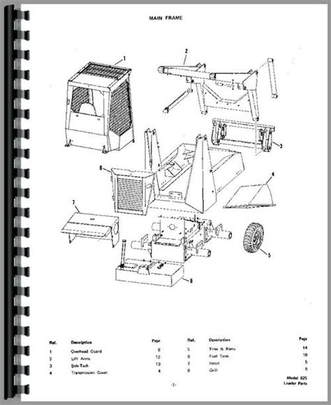 bobcat  skid steer loader parts manual