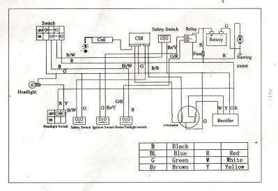 cc  wheeler wiring diagram activity diagram
