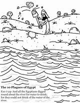 Plagues Egypt Coloring Pages Plague Ten Blood Water Printable Colouring Bible Clipart Sheet First 1st River Kids Color Sheets Turned sketch template