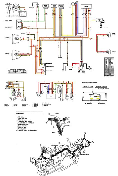 diagram  kawasaki bayou  wiring diagram full version hd quality wiring diagram