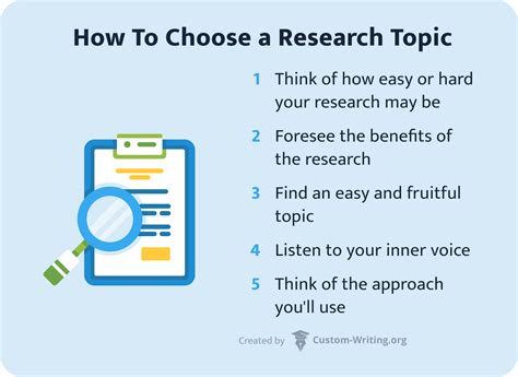 research   topic research title generator   topic