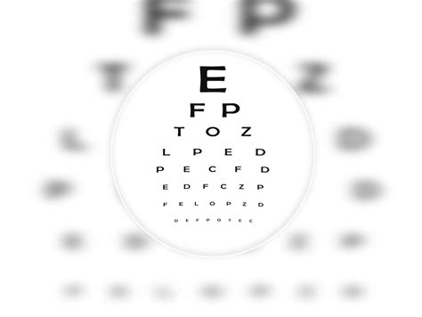 how to read your eyeglass prescription opticals wea