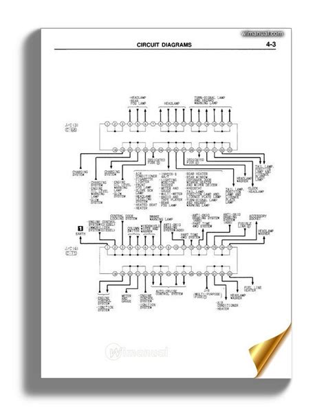 wiring diagram pajero sport wiring diagram