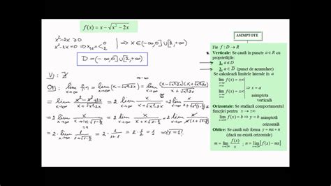 asimptote orizontale verticale oblice exercitiu rezolvat lic