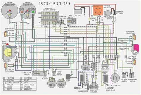 electrical wiring diagram motorcycles  sale   polly wiring